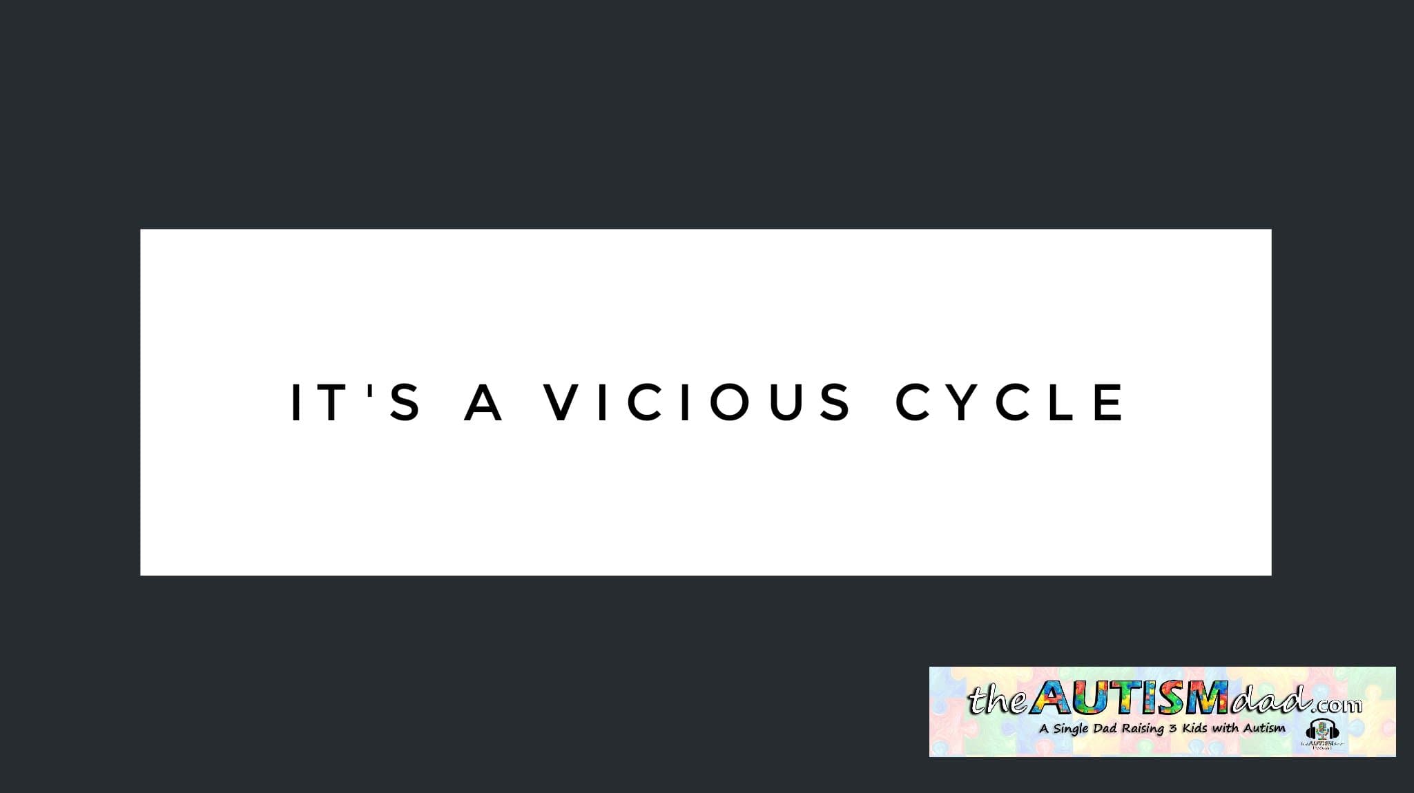 It's a vicious cycle