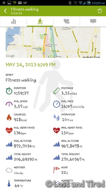 Today's Victory: Taking Care of Myself