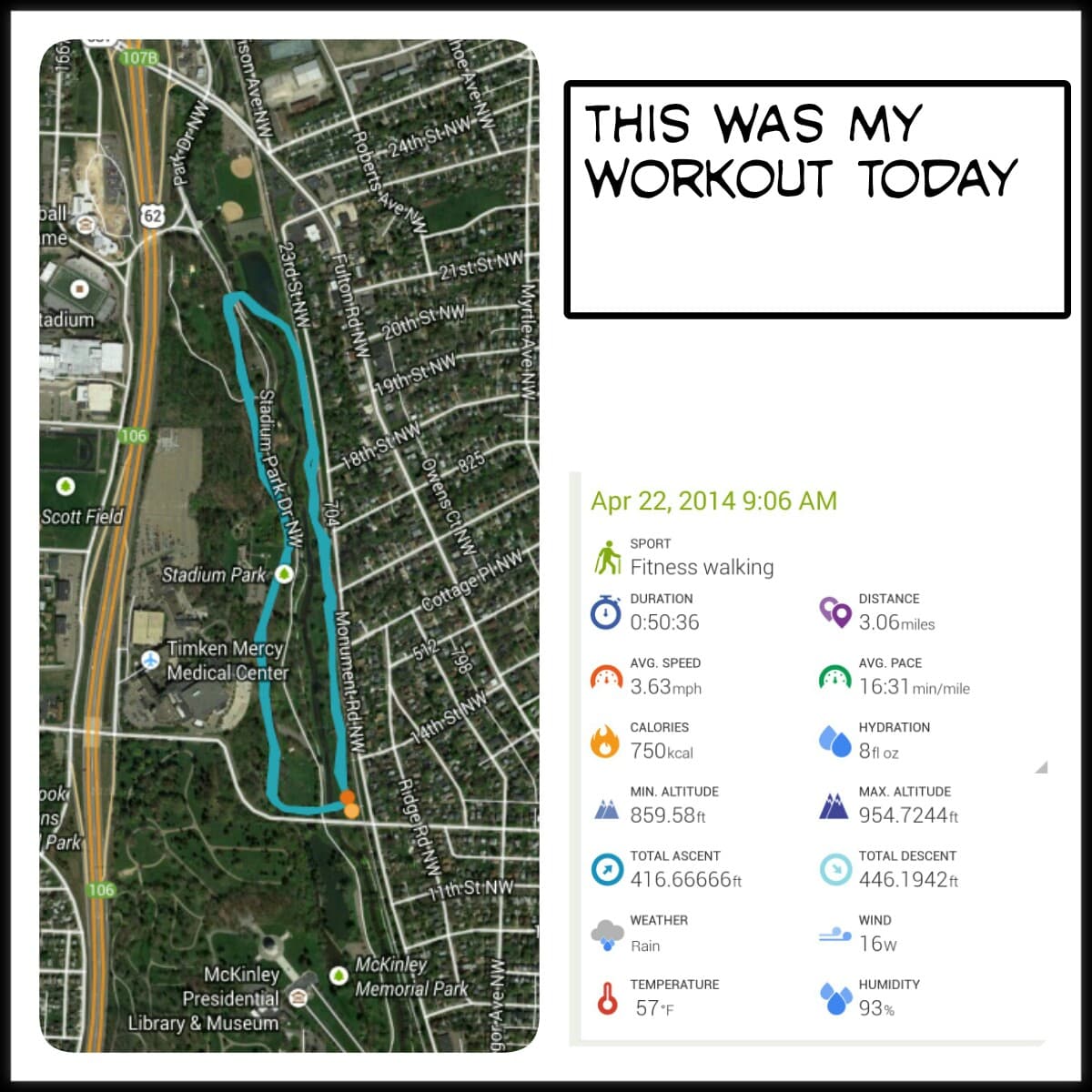 Why I'm proud of myself today