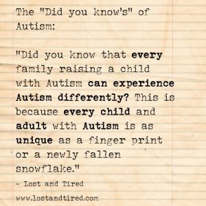 Read more about the article The “Did you know’s” of #Autism