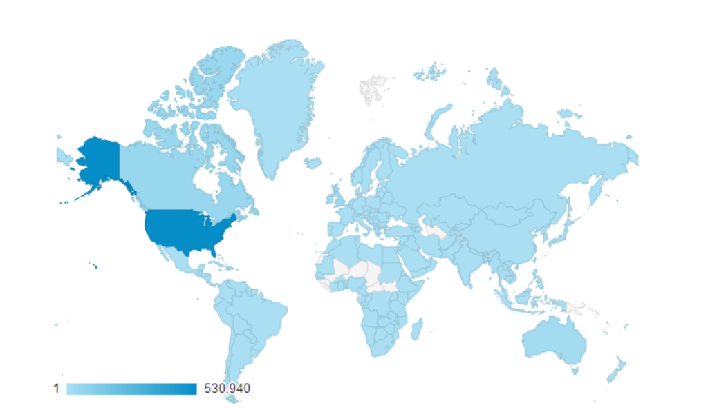 Recent World Reach