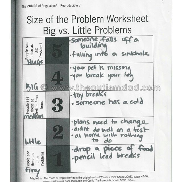 Here's a great tool for kids with expressive language challenges Emmett's occupational therapist at Akron Children's Hospital, has been working with him in his ability to utilize expressive language. Emmett's light-years ahead of most NT kids his age and even older, in the speech and intellect categories. With that said, he struggles tremendously when it comes to expressive language. It's actually alarming at times because he's so advanced in most other areas and his vocabulary is immense, it's really easy to lose sight of how much he needs help in his expressive language skills.. This is one of the little cheat sheets that his OT fills out with him and they practice during therapy. Perhaps it may be of use to someone else as well..