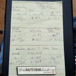A massive update on our trip to the immunologist yesterday