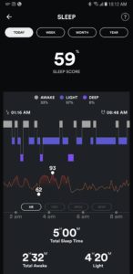 Read more about the article Here’s what my sleep looked like