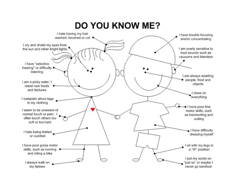 Understanding Sensory Processing Disorder in laymen’s terms