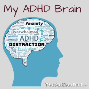 Read more about the article My #ADHD Brain